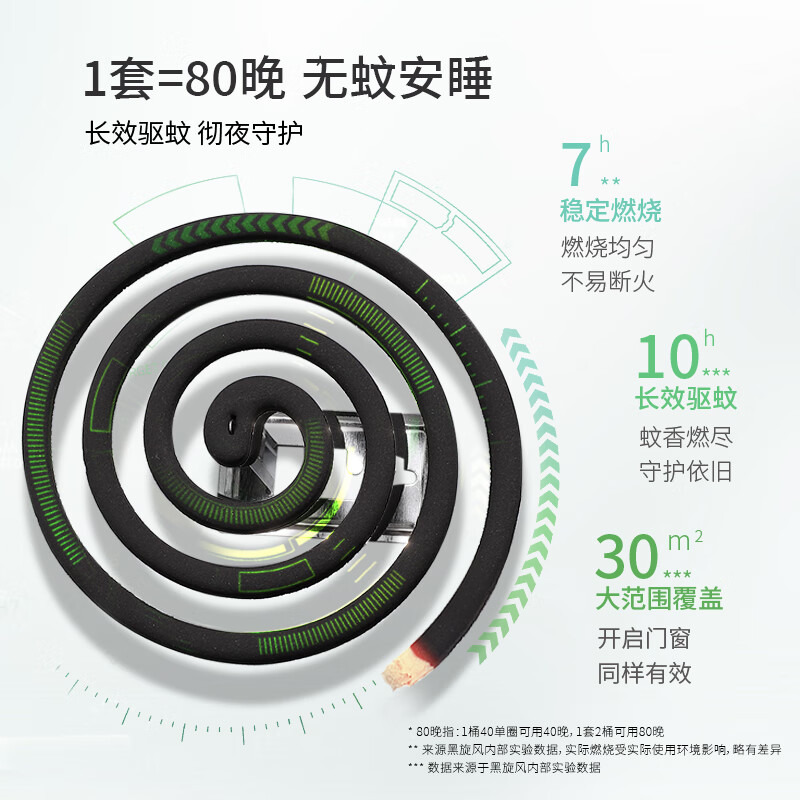 配图1