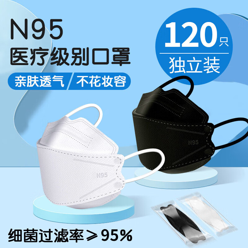 口罩级别新款白黑正规官方鱼嘴柳叶型 执行gb190832010防护口罩标准