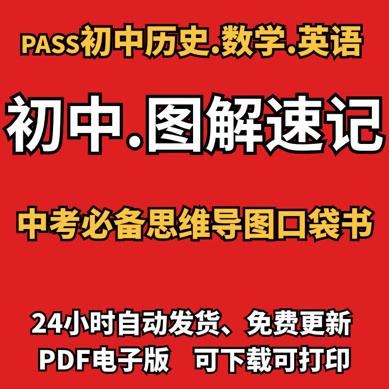 英语历史数学知识点汇总中考备考思维导图电子版 图解速记初中英语