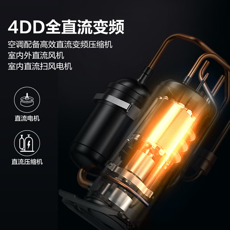 创维空调大1匹新一级能效 畅享风 自清洁空调挂机 变频冷暖卧室 以旧换新KFR-26GW/V3GB1B-N1