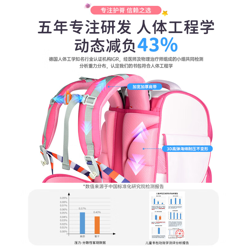 玛汀斯玛斯汀小学生书包1-3-6年级男女减负护脊书包大容量双肩包礼盒装 智能护脊3.0 拉链小童 世纪拼图