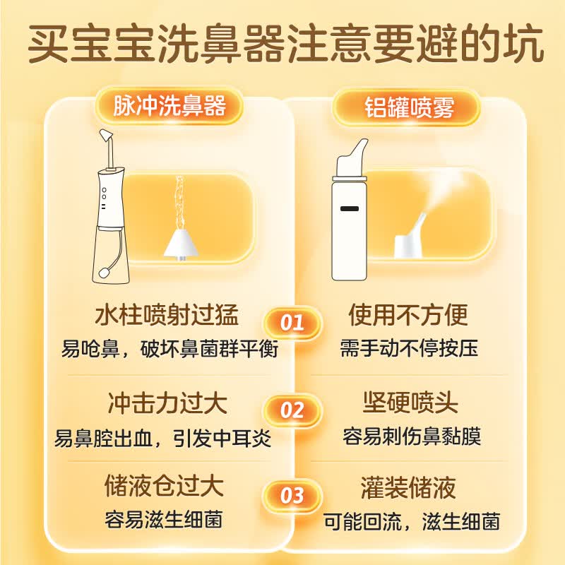 乐普电动喷雾洗鼻器儿童成人家用鼻腔冲洗器鼻炎清洗器 日常护理【电动喷雾】