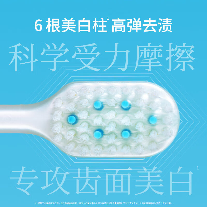 惠百施进口宽头美白中毛牙刷 亮白牙齿深层清洁 成人男女通用手动牙刷 【3天有效亮白】美白牙刷 1支