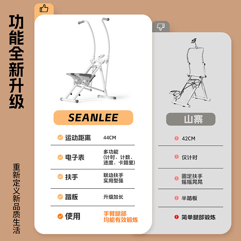 登山机排名前十名品牌揭晓这10款高效燃脂静音机型别错过-图片1