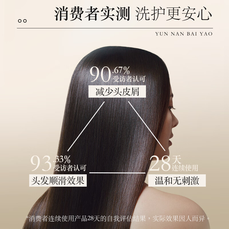 养元青去屑洗发水柔顺去油止痒丝滑洗发露改善毛躁头皮护理洗发 【尝鲜装】去屑柔顺洗发水210ml