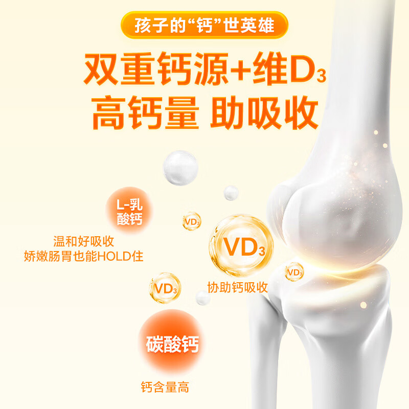 21金维他钙铁锌维生素AD60片儿童青少年学生多种成长高钙抽筋非补 2瓶 120片【半周期 40天量】强健骨骼
