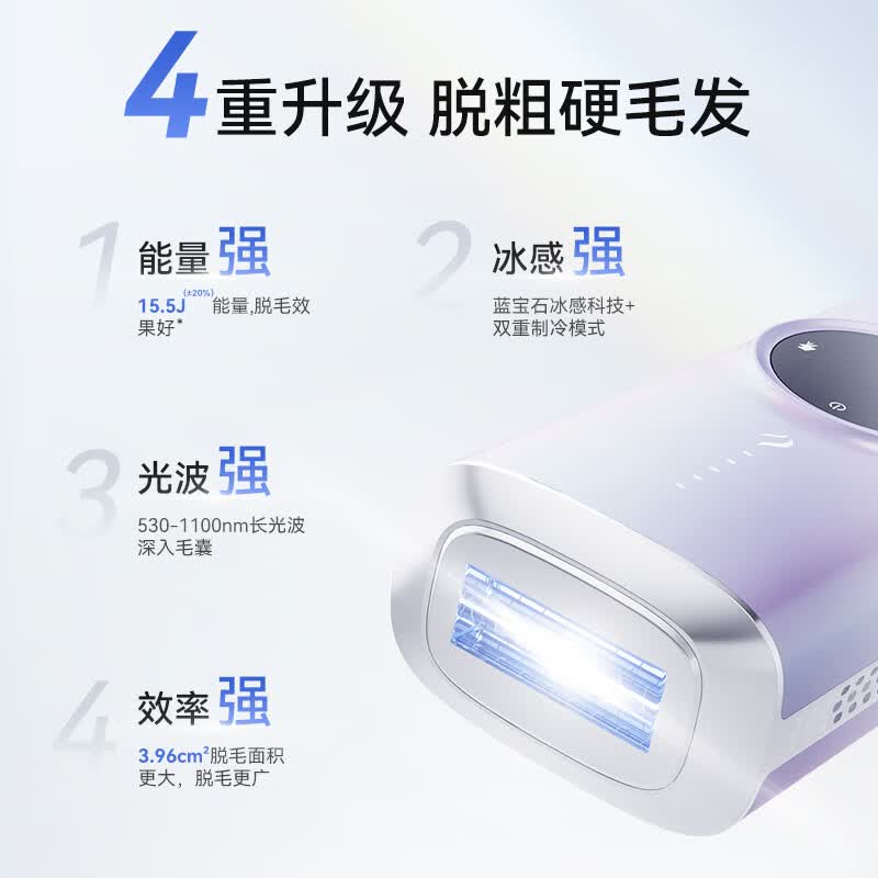 康佳(KONKA)蓝宝石双冰点脱毛仪0608脱毛器女男大学生脱毛仪腋毛腿毛比基尼线女唇毛 情人节礼物 【幻彩粉】蓝宝石双冰Pro