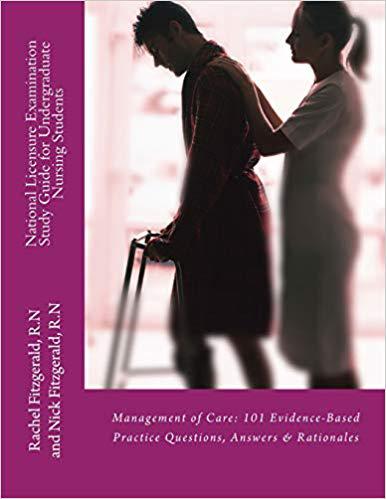 National Licensure Examination Study