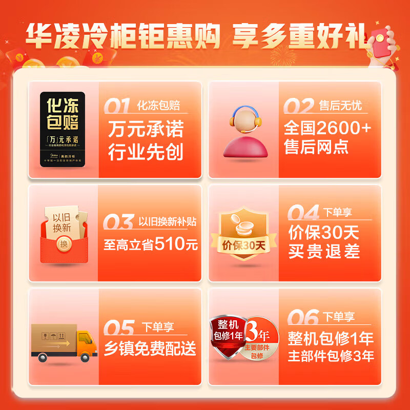 冷柜排名前十品牌:这10款大容量,节能省电,存储更方便-图片8