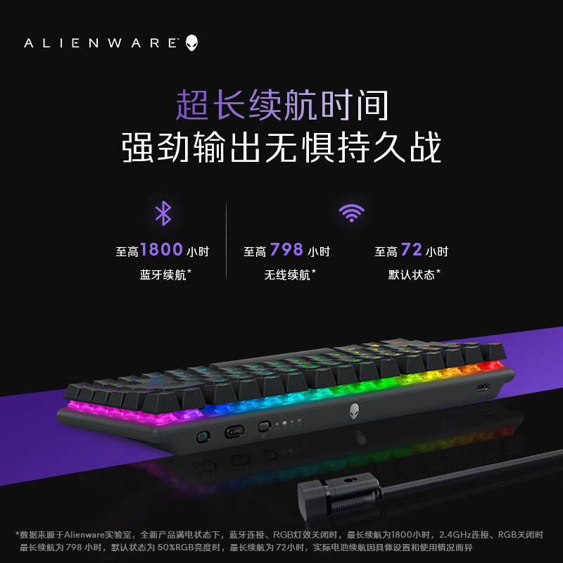 外星人(Alienware)Pro专业版三模无线紧凑型TKL家用电竞游戏机械键盘 超长续航 支持热插拔 节日礼物黑色