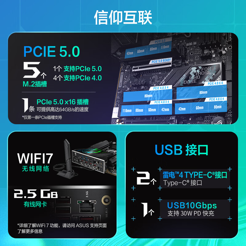 华硕 ROG STRIX Z890-F GAMING WIFI 图 6