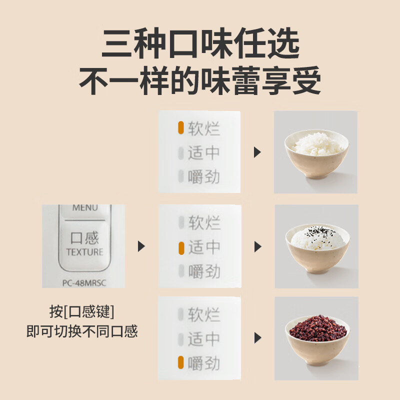 东芝（TOSHIBA）4.8L智能电压力锅 电饭锅 1-8人 家用多功能压力煲无水料理大容量电饭煲 PC-48MRSC(W)