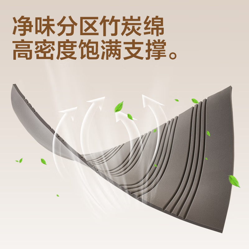 记忆绵床垫哪个牌子好？2025年新款揭晓，这9款舒适度超高，助你享受每一个甜美梦境-图片9