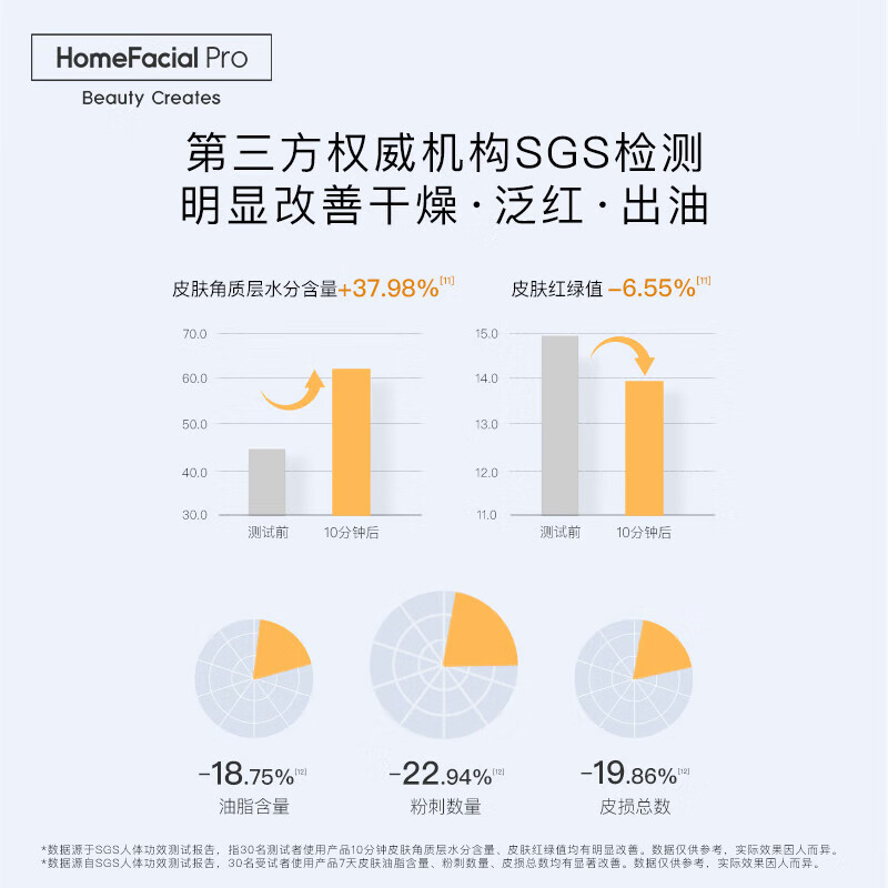 hfp保湿控油洁面水乳护肤套装 金盏花爽肤水湿敷水护肤礼物 金盏花水180ml+金盏花面霜50g