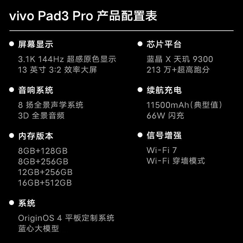 vivo Pad3 Pro Ʒƽ 3.1K 144Hz x9300 11500mAh  8GB+128GB