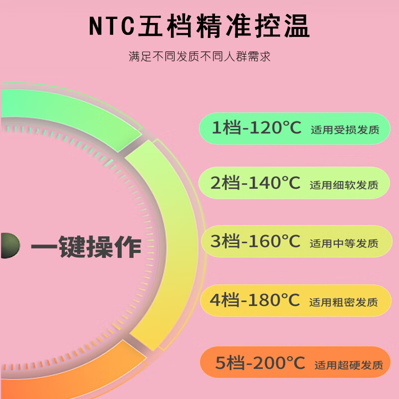 由魅无线直发梳直卷两用卷发棒直板夹内扣造型梳子速热防烫负离子护发不伤发宿舍便携充电式母亲节礼物 尊享款