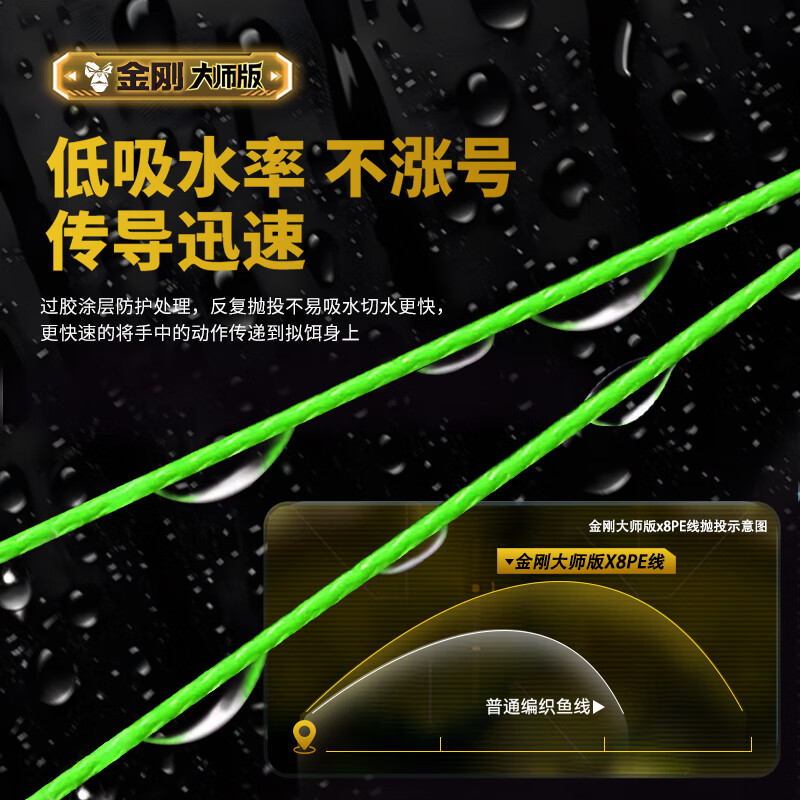 海龙王【高强拉力】金刚8编pe线鱼线主线pe路亚线远投顺滑大力马钓鱼线 金刚大师版150米【全面升级2.0】 0.8#