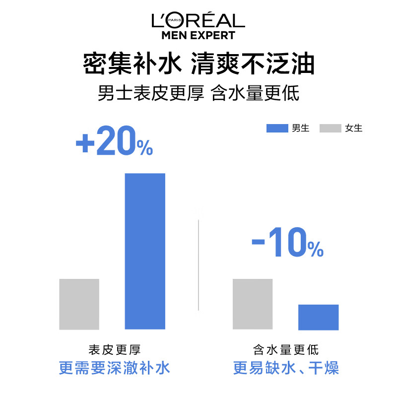 产品配图1