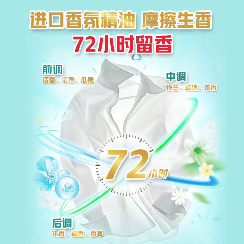 亮晶晶洗衣液持久留香香氛柔顺手洗机洗洗衣液 人气套装【10斤】除菌除螨系列