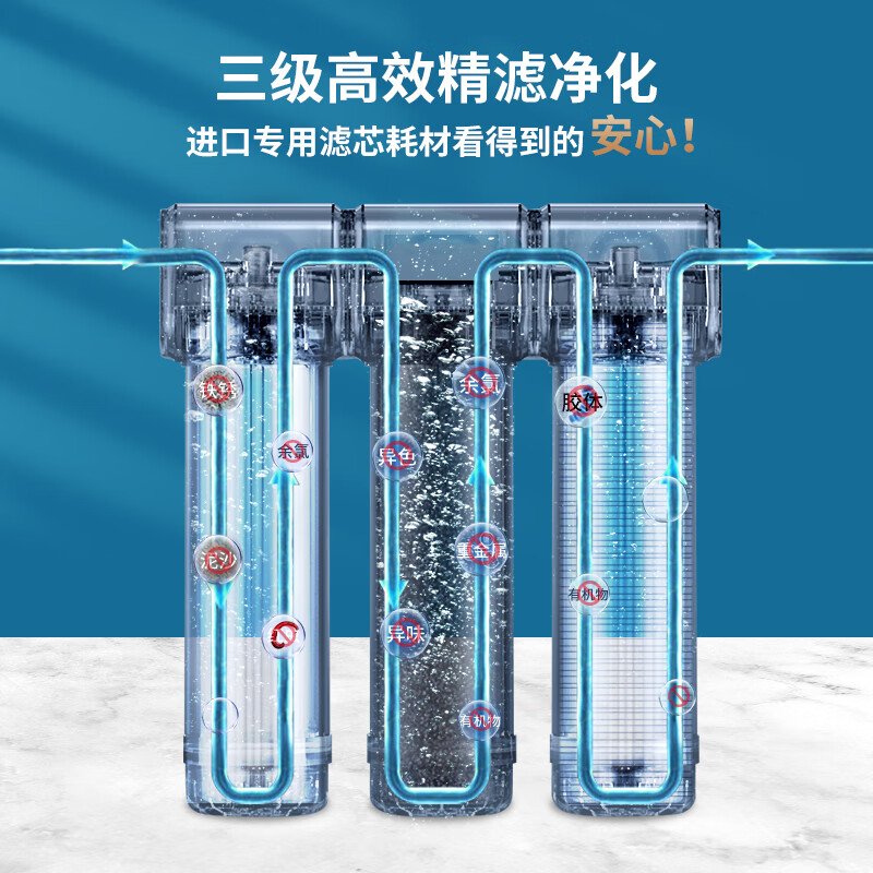 ELKAY美国艾肯EFU23净水器厨房家用超滤直饮一体滤水器新款净水机新鲜无陈水低噪省水 厨下直饮免费安装 23-pp+ms+uf (3支组合装)