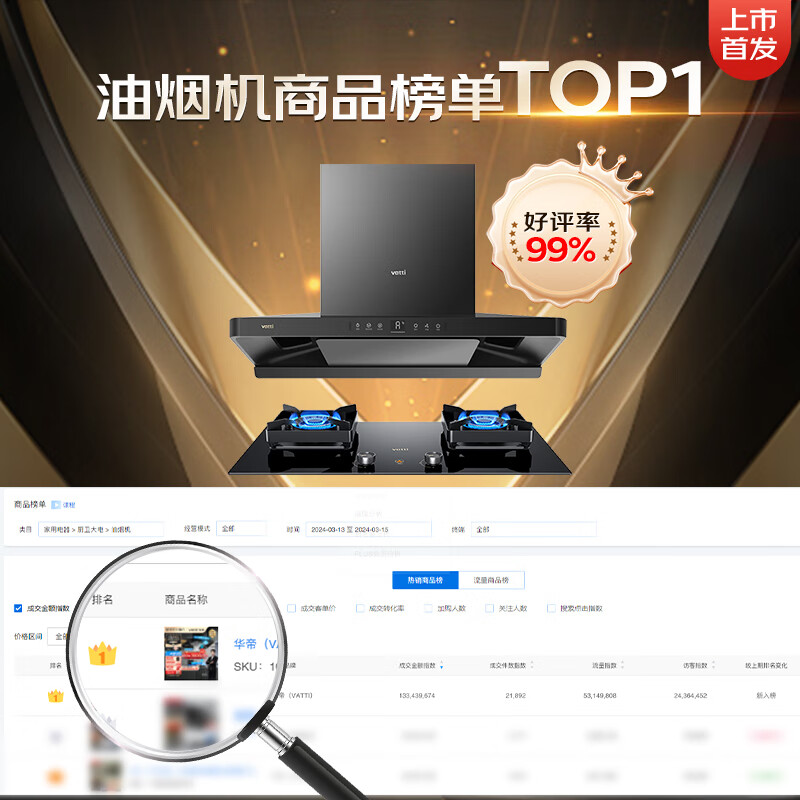 华帝（VATTI）【小飞碟】超薄三腔欧式顶吸顶侧一体抽油烟机变频26风量大吸力5.4kW燃气灶具烟灶联动 i11S36套装