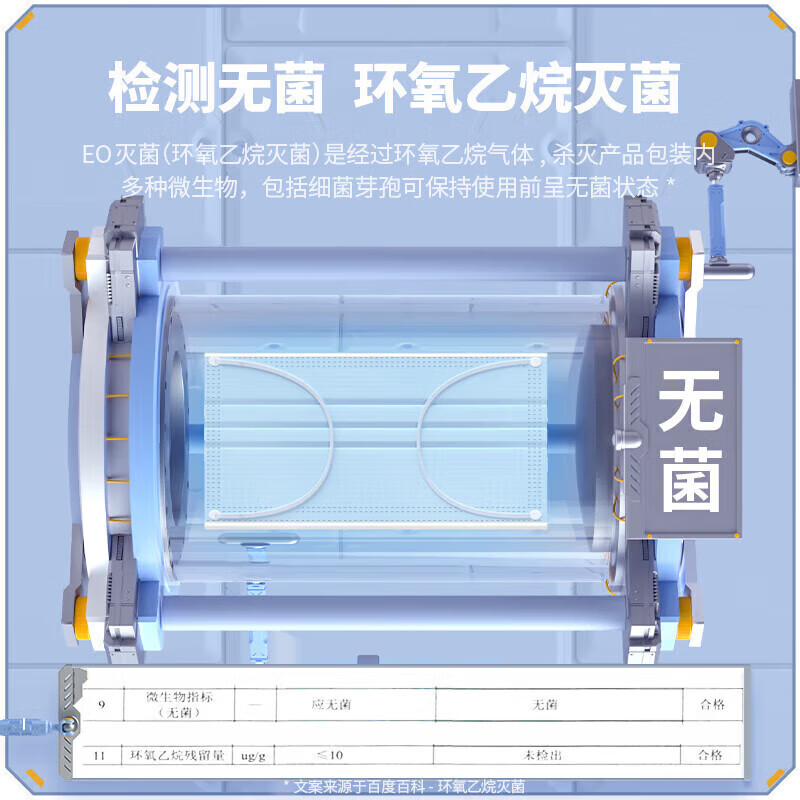 振德（ZHENDE）一次性医用外科口罩 灭菌级独立装浅蓝50只/盒 三层防护细菌过滤效率大于95%春季防沙尘花粉