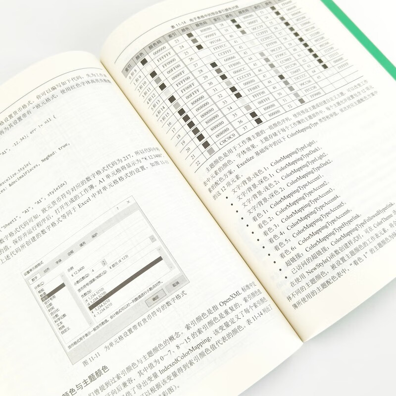 Excelize权威指南（异步图书出品）