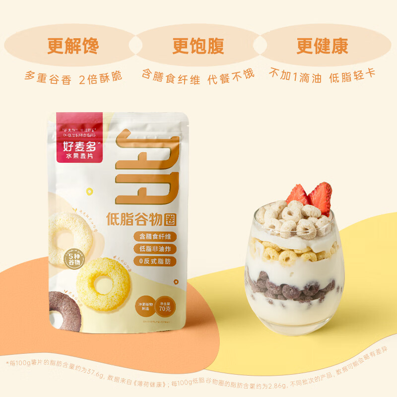 Ԥ20㣺ˮ̿鼴ʳƬζװ̴ͱӪ ը֬Ȧ70g2Ԫʣֶȯ