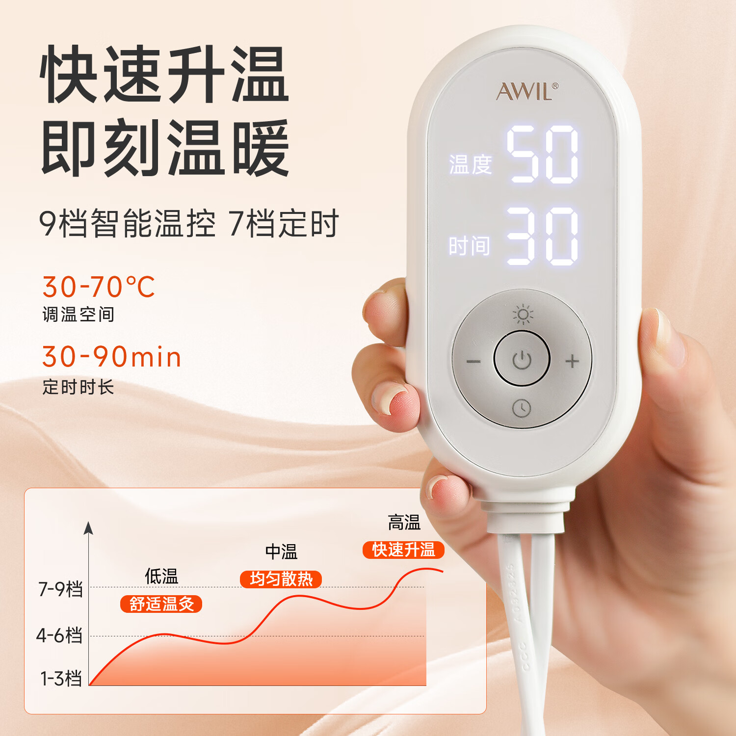 艾修堂藏青盐热敷包H1粗盐理疗电加热袋艾灸艾草暖宫肩颈护腰中秋送礼