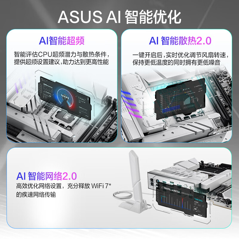 华硕 ROG MAXIMUS Z890 APEX 图 3