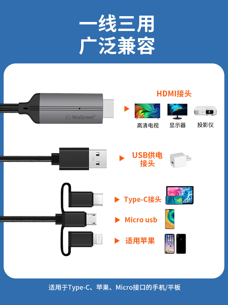 尼基科手机投屏器连电视三合一转HDMI高清Type c投屏线同屏转换器连接外接电视显示器投影仪数据OTG适用 三合一HDMI线-音频同步款-升级版