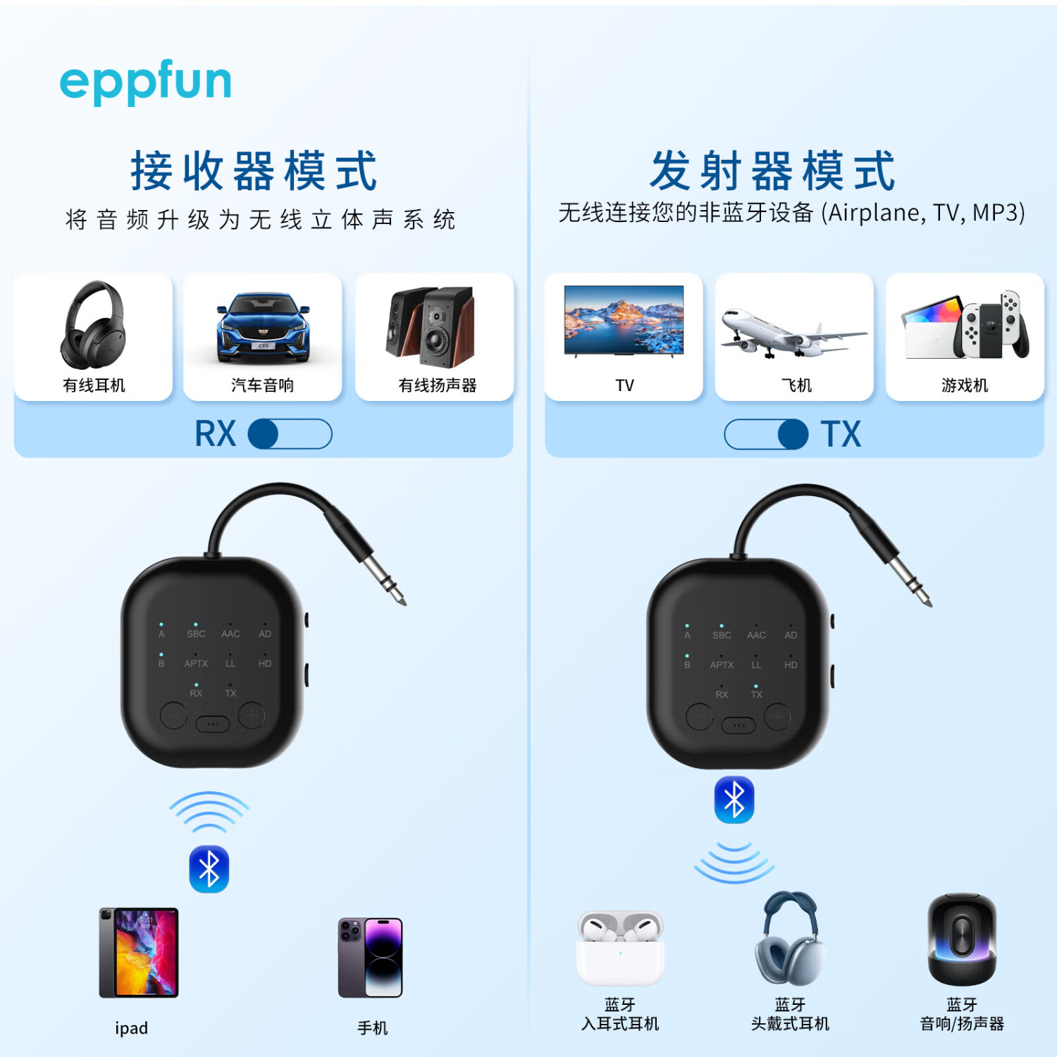 eppfun蓝牙音频发射器接收器适配器高通QCC3040蓝牙5.3 Aptx hd/LL高清音质低延迟双连接适用耳机音箱TV AK3040C MAX黑色