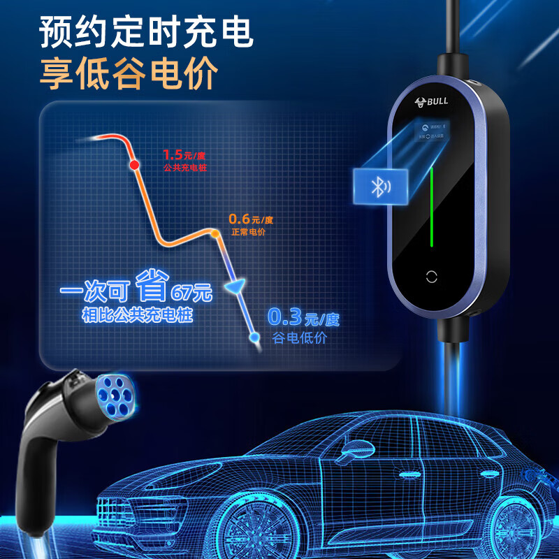 公牛岚图随车充3.5kw7kw适配梦想家PHEV/追光/FREE知音新能源电动汽车便携出行即充通用充电桩汽车充电 岚图3.5kw智联app款【预约充电】 20米