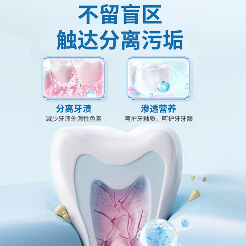 村田稻夫 李时珍牙科分离剂 专为牙齿问题研发 牙周炎牙龈出血龋齿牙髓牙齿敏感型100克/支