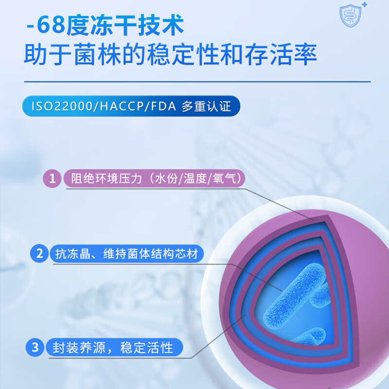 北京同仁堂益生菌婴儿0-3个月婴幼儿0-6个月即食益生菌粉儿童肠胃0岁以上 1盒装【60克】