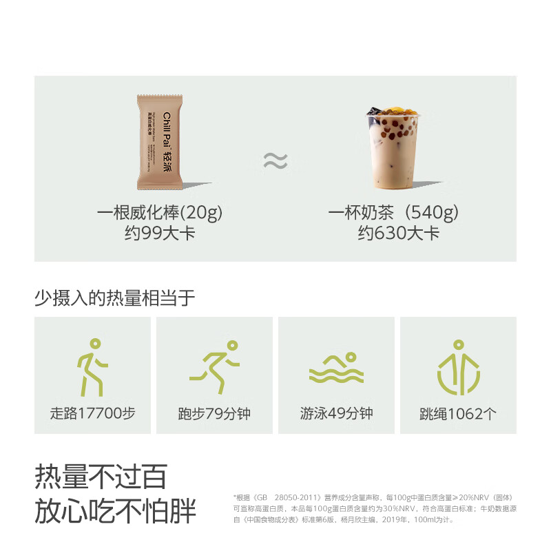 谷本日记蛋白棒轻派威化饼干代餐饱腹早餐减0无蔗糖脂饱腹零食 【豆乳+可可+草莓】 20g*25条