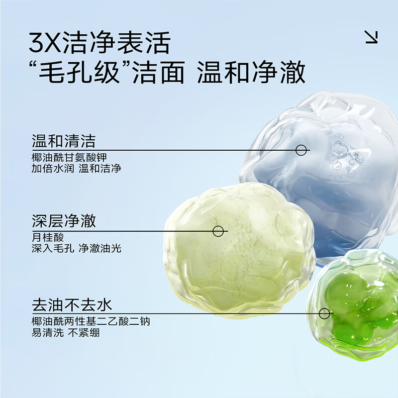 优理氏麦角硫因氨基酸洗面奶男女通用深层清洁毛孔干油皮绵密泡沫洁面乳 麦角硫因洗面奶80g