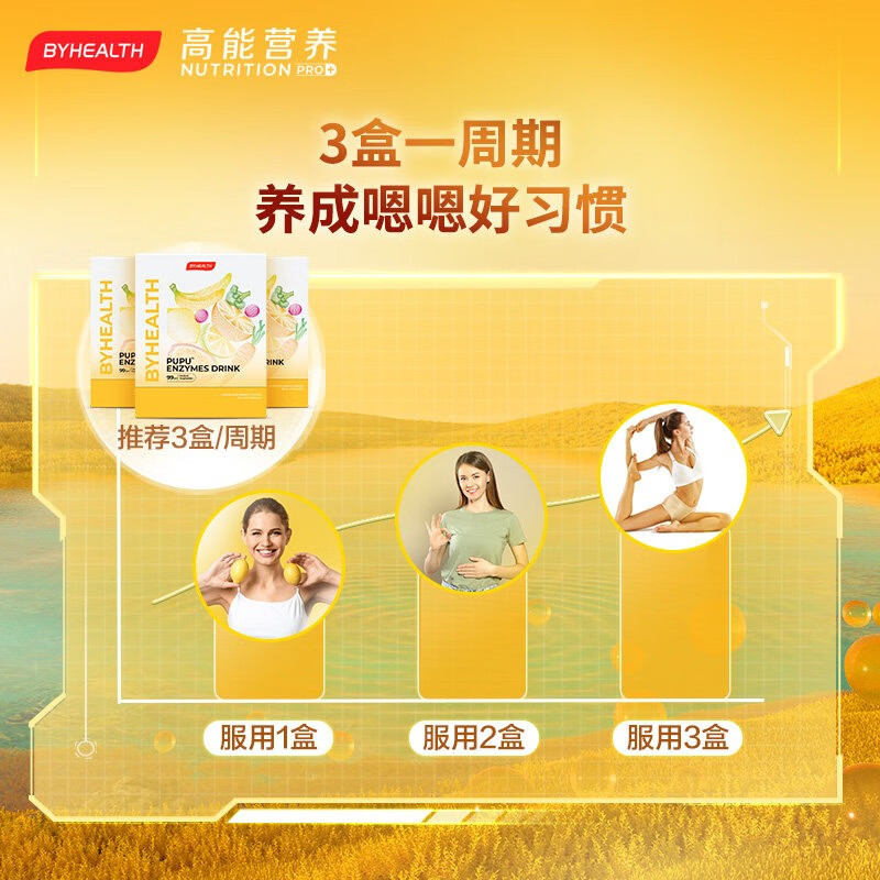 BYHEALTH酵素pupu饮清肠通便排宿便秘西梅汁美白膳食纤维新陈代谢芦荟胶囊 果蔬酵素 3袋*1盒 【体验装】