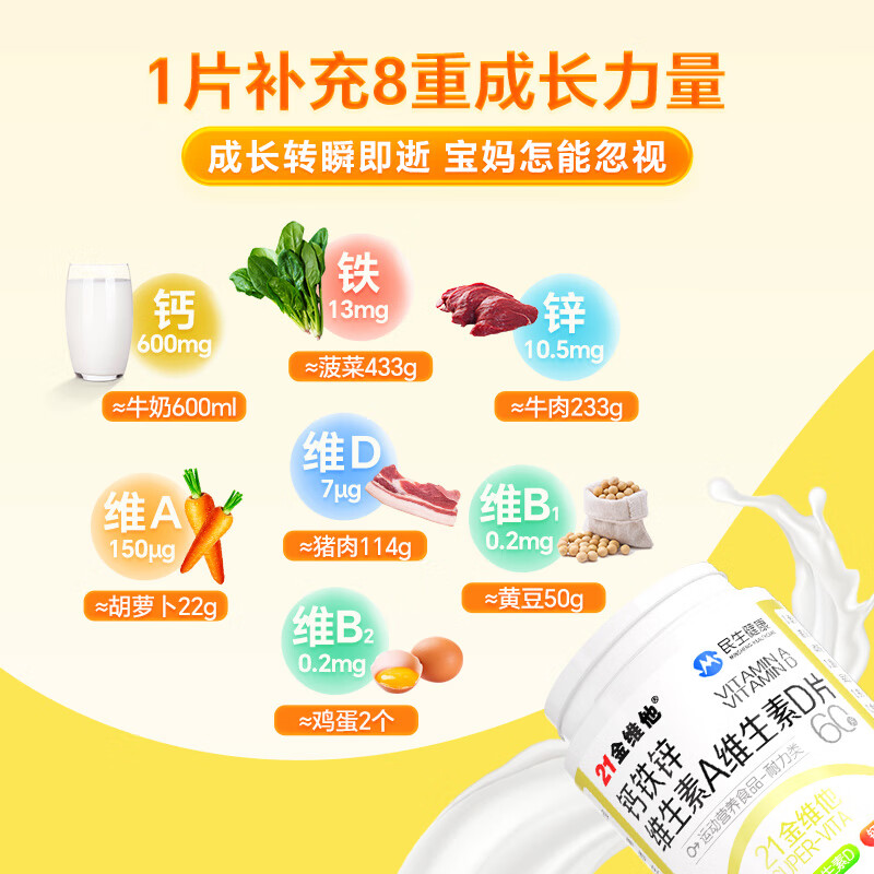 21金维他钙铁锌维生素AD60片儿童青少年学生多种成长高钙抽筋非补 2瓶 120片【半周期 40天量】强健骨骼