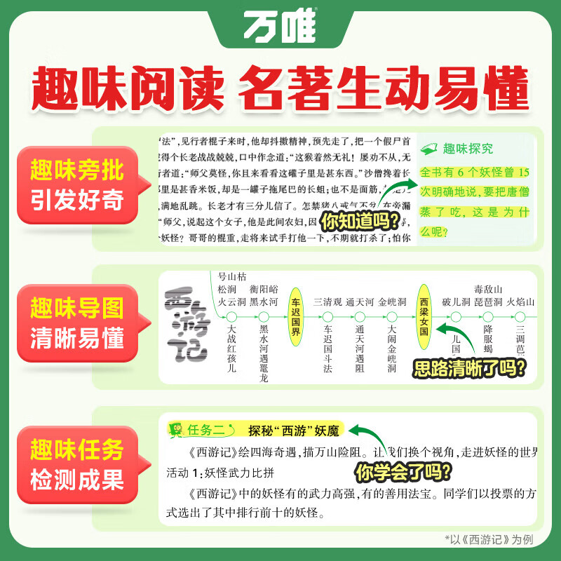 抖音爆款】万唯初中名著名师教你读名著初中必读名著十二本12本钢铁是怎样炼成的骆驼祥子老舍原著正版经典常谈朱自清朝花夕拾鲁迅简爱西游记初一七八九年级课外阅读书籍12本上下册【辅导书无原著书籍】 9年级【