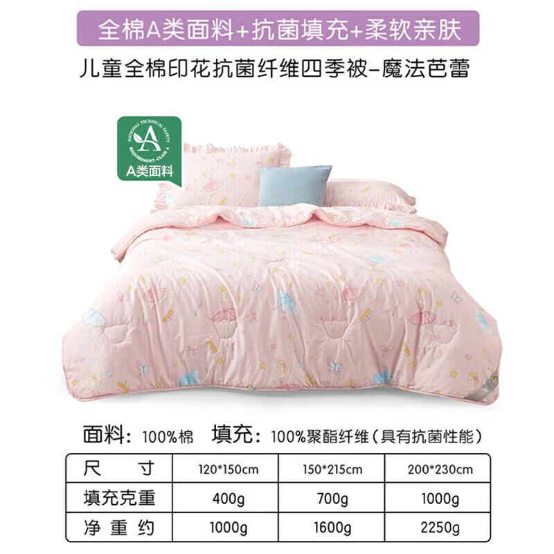 限地区：罗莱儿童 魔法芭蕾 纯棉抗菌纤维被 春秋被 2斤120*150cm粉