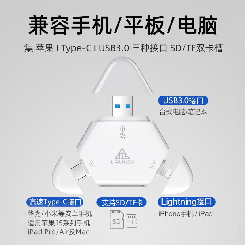 LRUUSI多合一苹果手机读卡器电脑通用相机SD/TF卡 适用华为typec Mac ipad平板  【高速版】苹果/Type-C/电脑 可读SD/TF