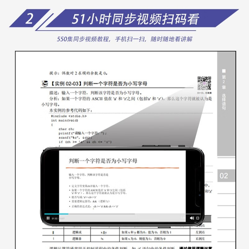 C语言实用编程550例（550集视频教程+源文件）