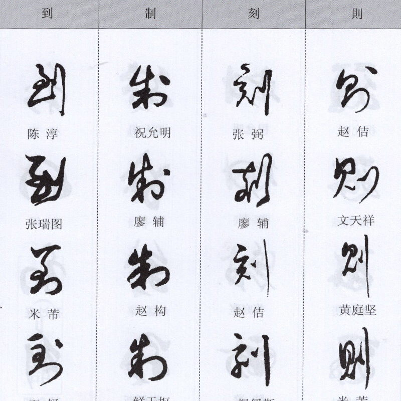 中华草书常用字字汇