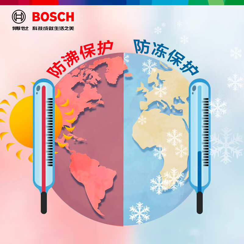 图 10