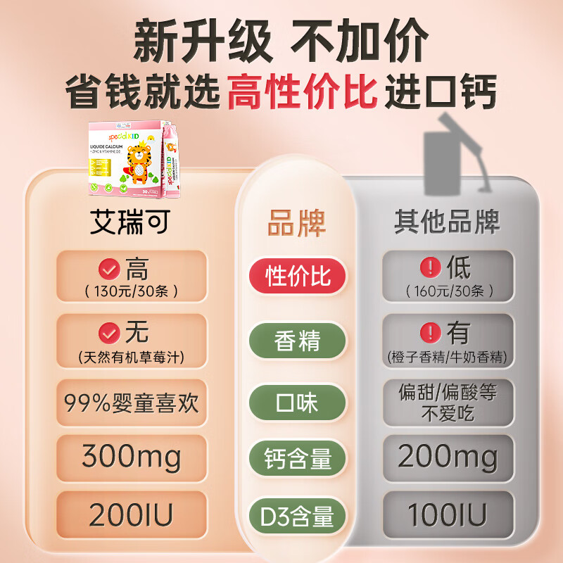 EricFavre EricFavre艾瑞可儿童液体钙锌条 0防腐敏宝液体钙条 【0糖0防腐无敏】液体钙锌条30条/盒