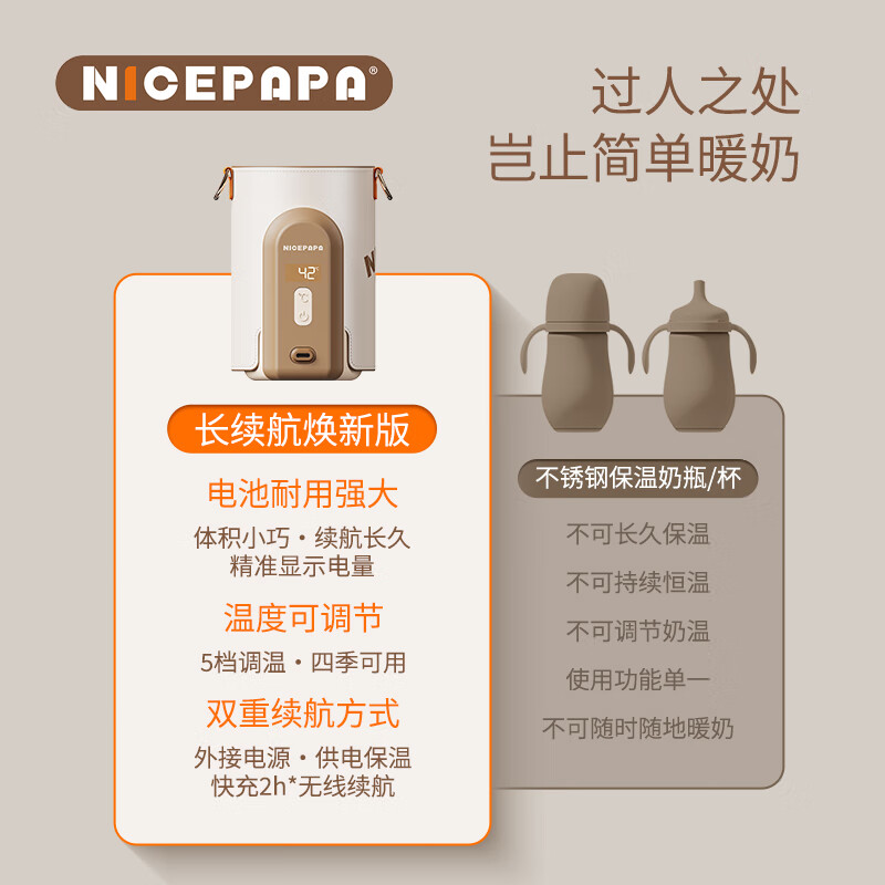 奶爸爸（Nicepapa）五档智能调温外出温奶器奶瓶保温套婴幼儿恒温暖奶器宝宝暖奶套 9000毫安蓄电款无线暖奶套
