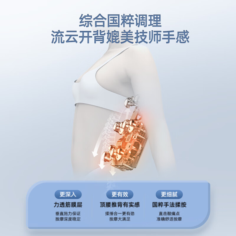 mofit按摩靠垫按摩器全身躺垫多功能肩颈腰臀背部按摩仪家用车载按摩椅垫父亲母亲节日礼物 MB01