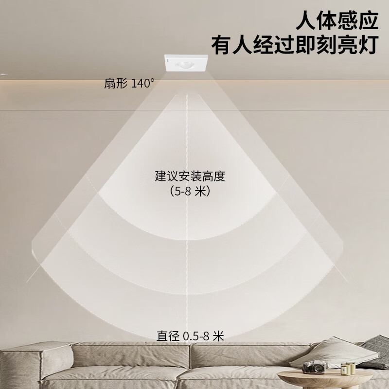 国际电工86型声光控加人体感应开关二合一红外线声控智能220V楼道延时面板 白色 声光控+人体感应【二线制】