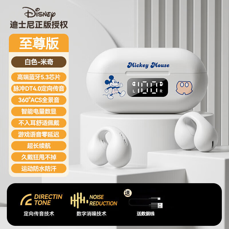 ���ڲ�������ʿ�ᣨDisney���Ǵ������������¿�2024���߿���ʽ�Ҷ��ж���Ůʿ�����������ӳ�ƻ����Ϊͨ�� H11-�����